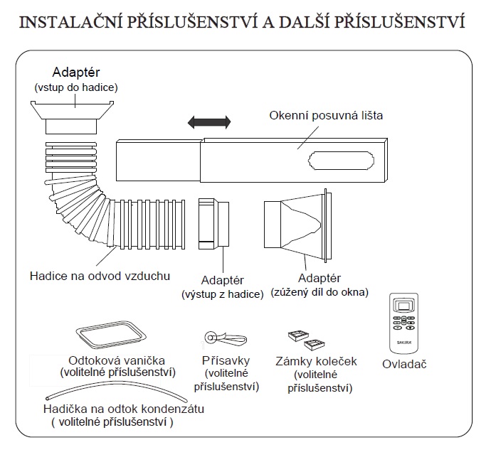 Mobilní klimatizace Sakura STAC 15 Příslušenství